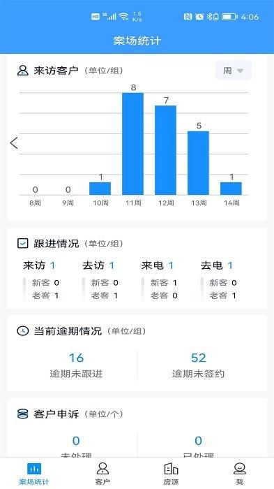 ris云客移动销售最新版下载,ris云客移动销售,销售app,效率app