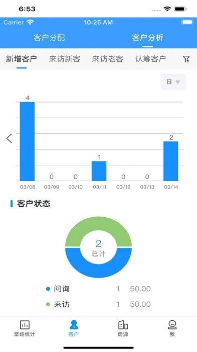 ris云客移动销售最新版下载,ris云客移动销售,销售app,效率app